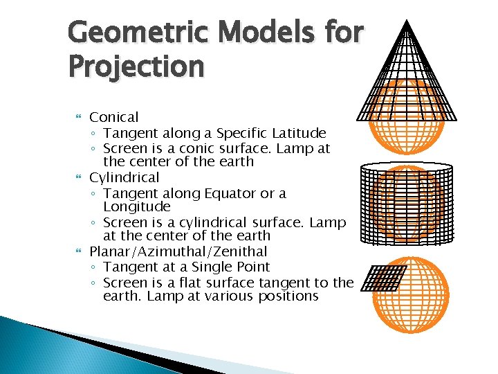 Geometric Models for Projection Conical ◦ Tangent along a Specific Latitude ◦ Screen is