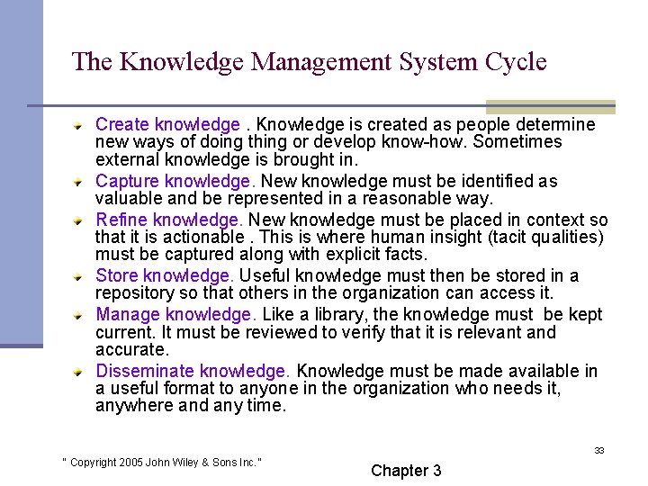 The Knowledge Management System Cycle Create knowledge. Knowledge is created as people determine new