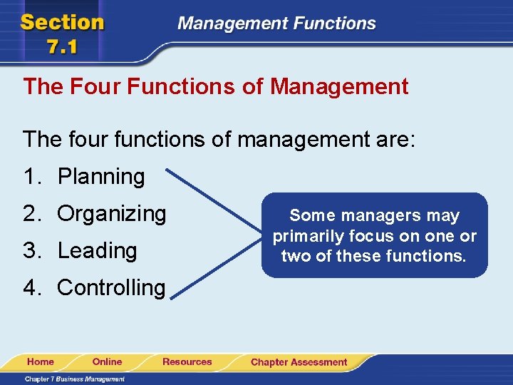 The Four Functions of Management The four functions of management are: 1. Planning 2.