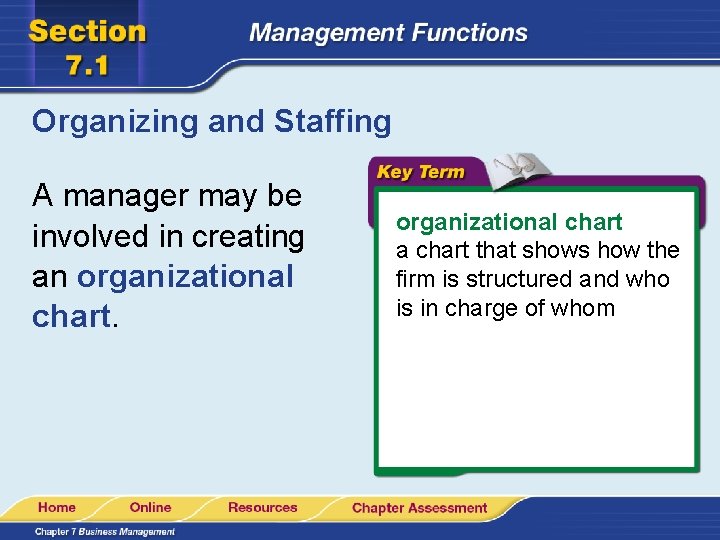 Organizing and Staffing A manager may be involved in creating an organizational chart a