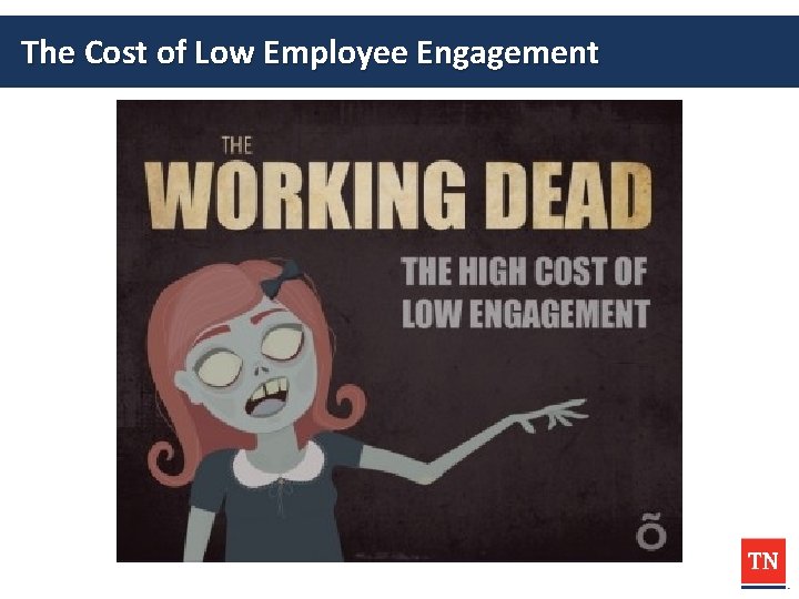 The Cost of Low Employee Engagement 