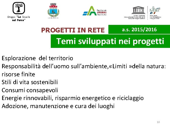 “La Scuola nel Parco” Gruppo PROGETTI IN RETE a. s. 2015/2016 Temi sviluppati nei