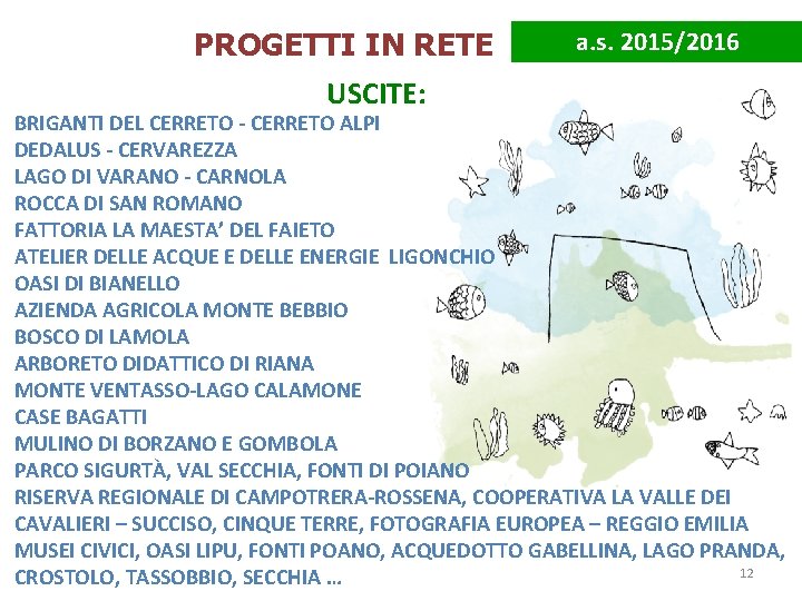 PROGETTI IN RETE USCITE: a. s. 2015/2016 BRIGANTI DEL CERRETO - CERRETO ALPI DEDALUS