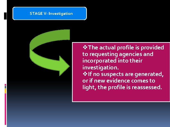STAGE V- Investigation v. The actual profile is provided to requesting agencies and incorporated
