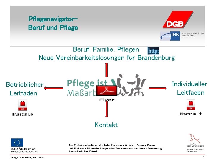 Pflegenavigator. Beruf und Pflege Beruf, Familie, Pflegen. Neue Vereinbarkeitslösungen für Brandenburg Individueller Leitfaden Betrieblicher