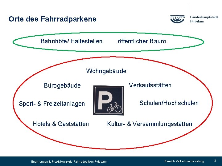 Orte des Fahrradparkens Bahnhöfe/ Haltestellen öffentlicher Raum Wohngebäude Bürogebäude Sport- & Freizeitanlagen Hotels &