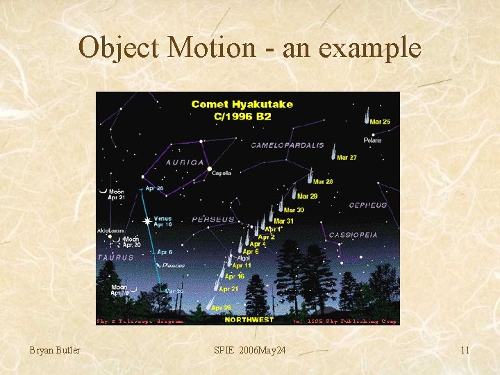 Object Motion - an example Bryan Butler SPIE 2006 May 24 11 