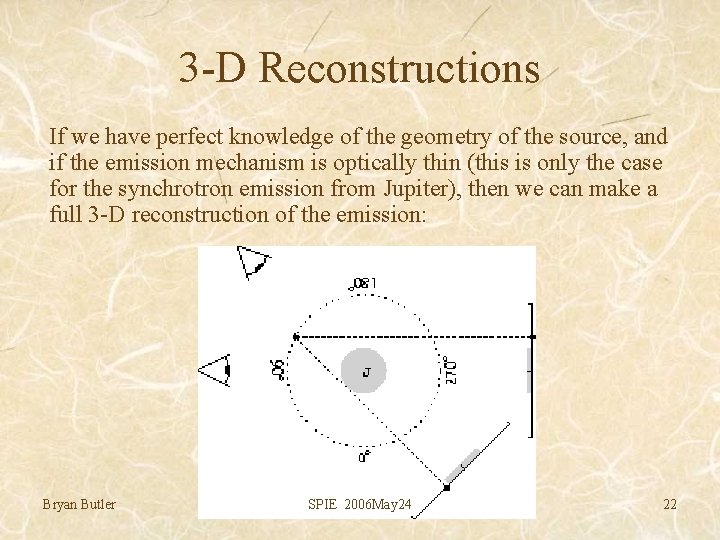 3 -D Reconstructions If we have perfect knowledge of the geometry of the source,