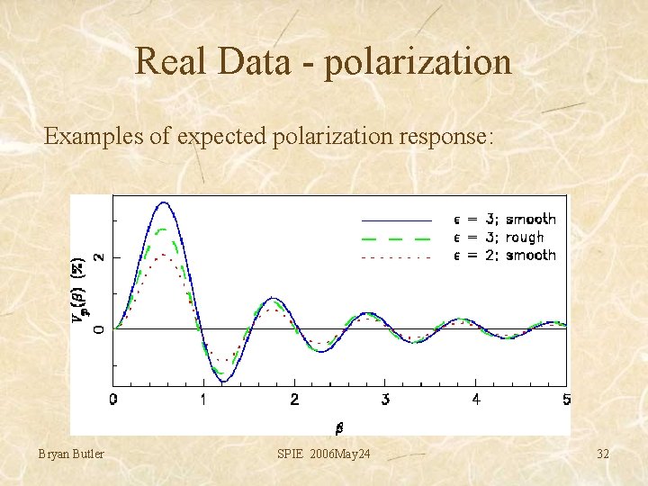 Real Data - polarization Examples of expected polarization response: Bryan Butler SPIE 2006 May