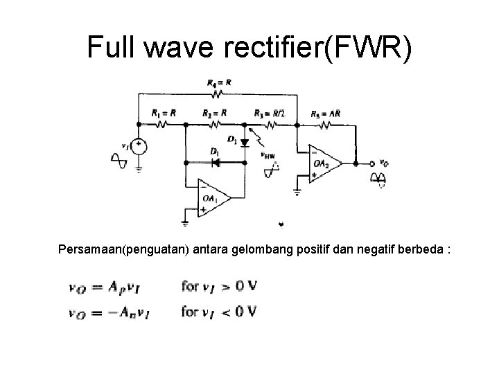 Full wave rectifier(FWR) Persamaan(penguatan) antara gelombang positif dan negatif berbeda : 