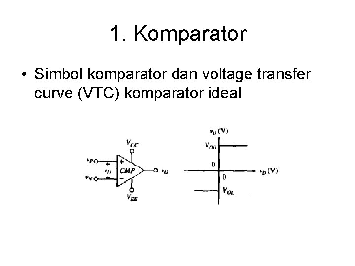 1. Komparator • Simbol komparator dan voltage transfer curve (VTC) komparator ideal 