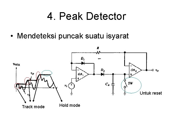 4. Peak Detector • Mendeteksi puncak suatu isyarat Untuk reset Track mode Hold mode