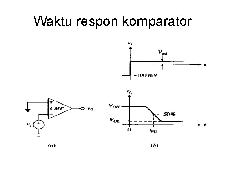 Beberapa Rangkaian 1 Komparator Simbol komparator dan
