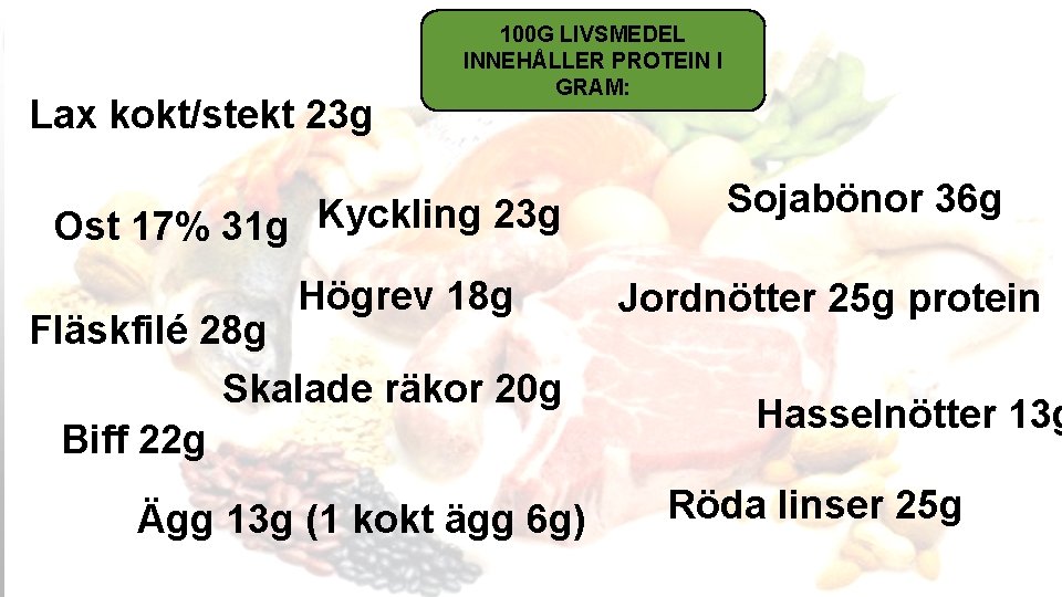 Lax kokt/stekt 23 g 100 G LIVSMEDEL INNEHÅLLER PROTEIN I GRAM: Ost 17% 31