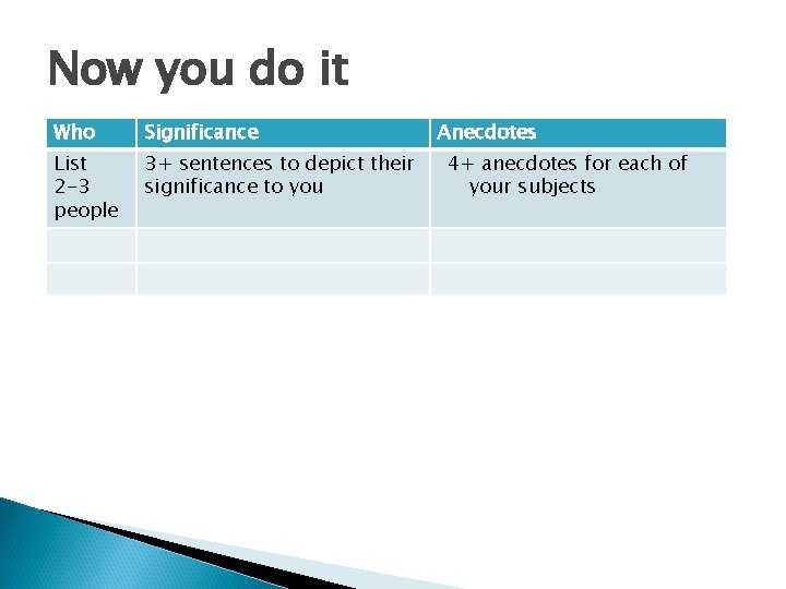 Now you do it Who Significance Create a chart with three List 3+ sentences