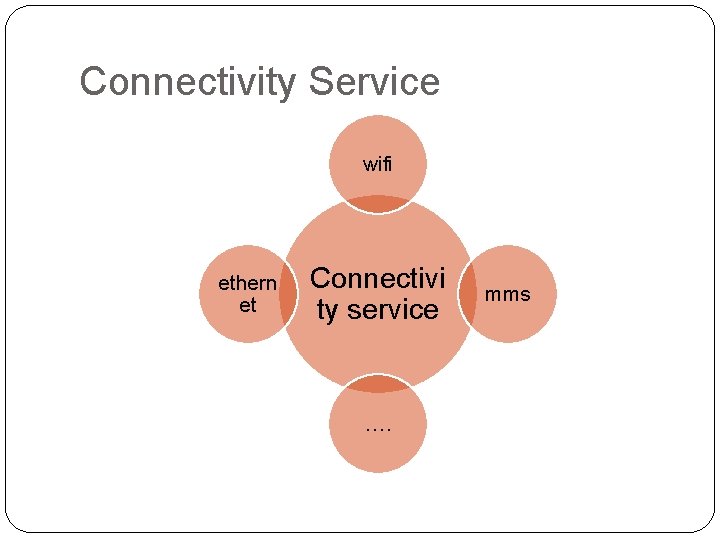 Connectivity Service wifi ethern et Connectivi ty service …. mms 