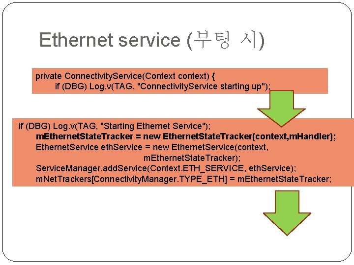 Ethernet service (부팅 시) private Connectivity. Service(Context context) { if (DBG) Log. v(TAG, "Connectivity.