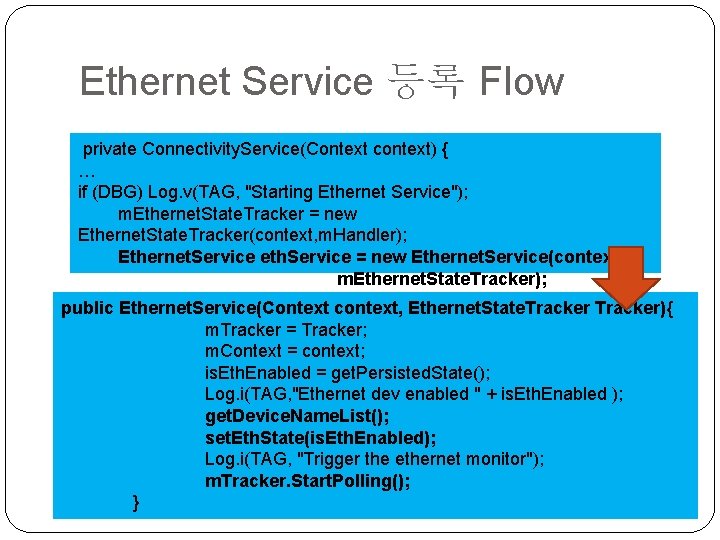 Ethernet Service 등록 Flow private Connectivity. Service(Context context) { … if (DBG) Log. v(TAG,