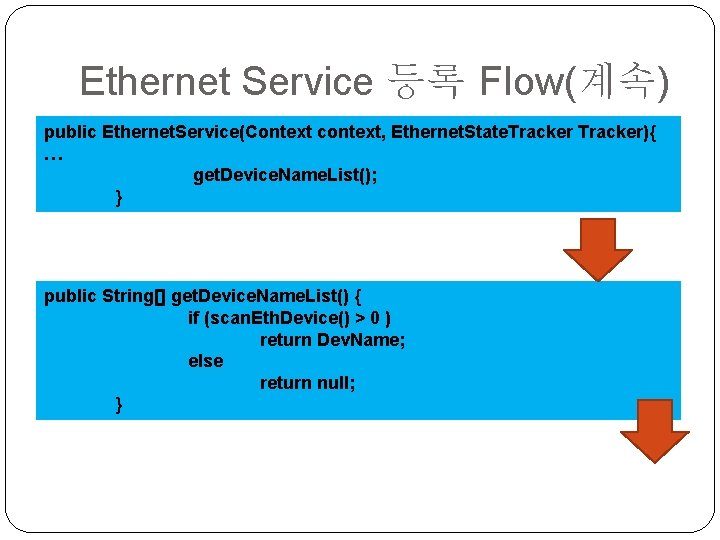Ethernet Service 등록 Flow(계속) public Ethernet. Service(Context context, Ethernet. State. Tracker){ … get. Device.