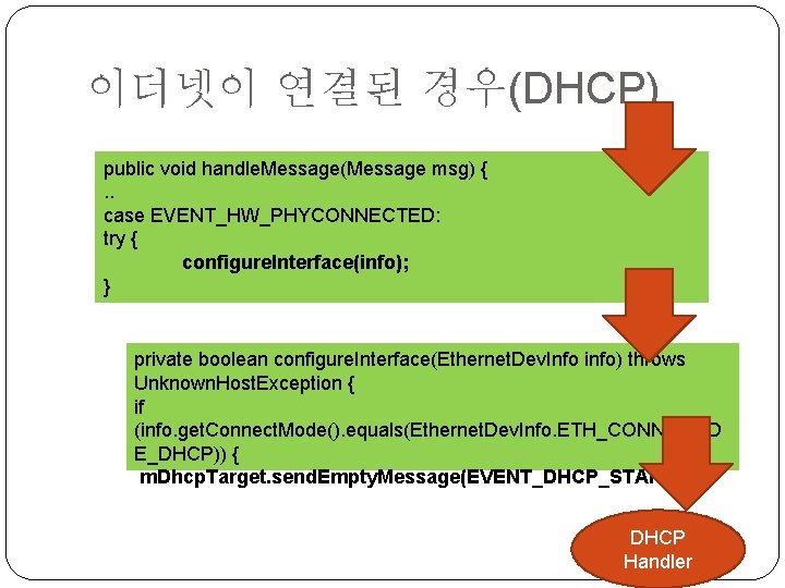 이더넷이 연결된 경우(DHCP) public void handle. Message(Message msg) {. . case EVENT_HW_PHYCONNECTED: try {