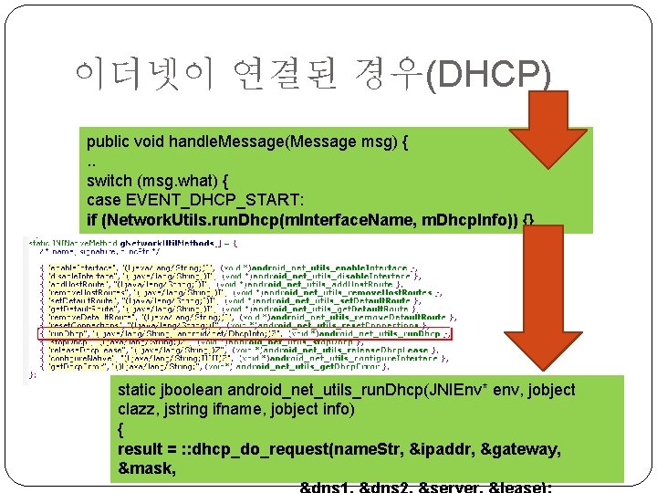 이더넷이 연결된 경우(DHCP) public void handle. Message(Message msg) {. . switch (msg. what) { 이더넷이 연결된 경우(DHCP) public void handle. Message(Message msg) {. . switch (msg. what) {