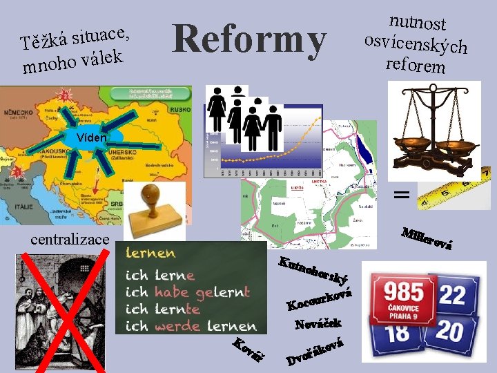 , e c a u t i s á Těžk ek l á v