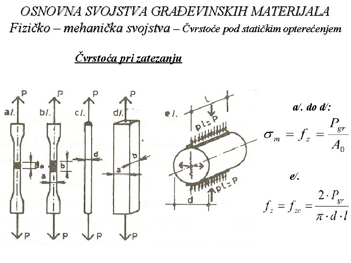 OSNOVNA SVOJSTVA GRAĐEVINSKIH MATERIJALA Fizičko – mehanička svojstva – Čvrstoće pod statičkim opterećenjem Čvrstoća