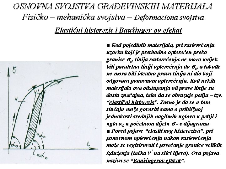 OSNOVNA SVOJSTVA GRAĐEVINSKIH MATERIJALA Fizičko – mehanička svojstva – Deformaciona svojstva Elastični histerezis i