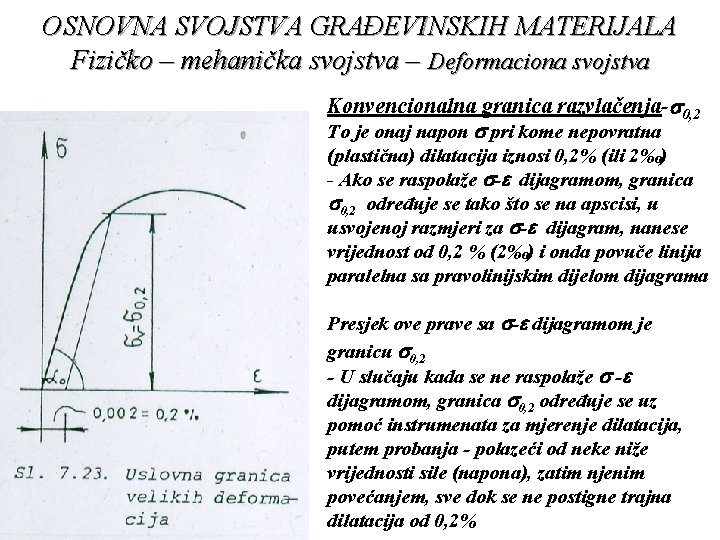 OSNOVNA SVOJSTVA GRAĐEVINSKIH MATERIJALA Fizičko – mehanička svojstva – Deformaciona svojstva Konvencionalna granica razvlačenja-