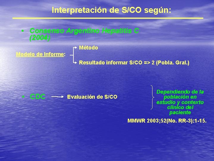 Interpretación de S/CO según: • Consenso Argentino Hepatitis C (2004) Método Modelo de Informe: