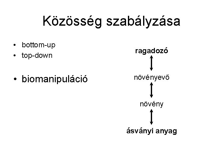 Közösség szabályzása • bottom-up • top-down ragadozó • biomanipuláció növényevő növény ásványi anyag 