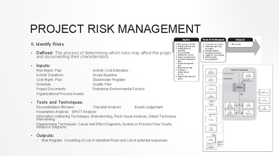 PROJECT RISK MANAGEMENT II. Identify Risks • Defined: The process of determining which risks