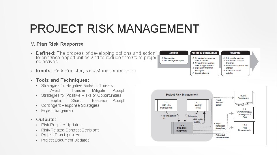 PROJECT RISK MANAGEMENT V. Plan Risk Response • Defined: The process of developing options