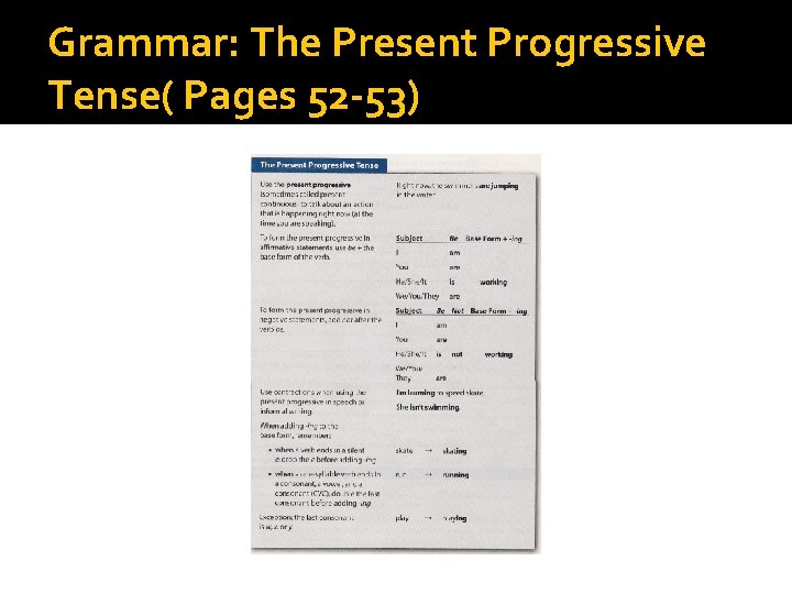 Grammar: The Present Progressive Tense( Pages 52 -53) 