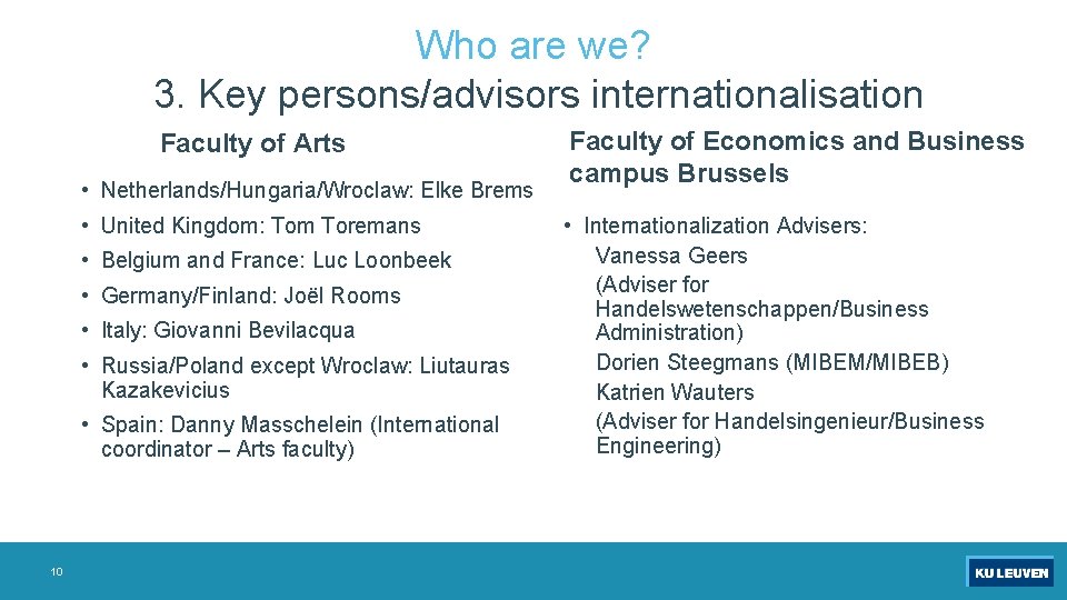 Who are we? 3. Key persons/advisors internationalisation Faculty of Arts • Netherlands/Hungaria/Wroclaw: Elke Brems