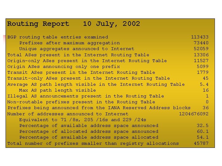 Routing Report 10 July, 2002 BGP routing table entries examined 113433 Prefixes after maximum