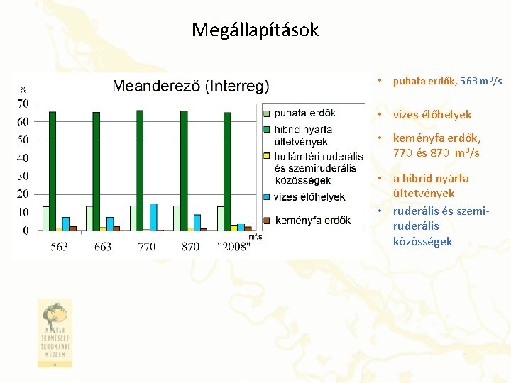 Megállapítások • puhafa erdők, 563 m 3/s • vizes élőhelyek • keményfa erdők, 770