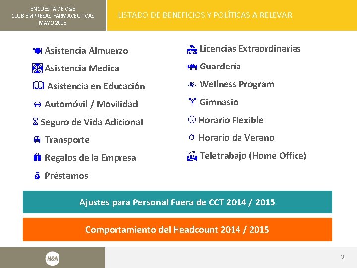 ENCUESTA DE C&B CLUB EMPRESAS FARMACÉUTICAS MAYO 2015 LISTADO DE BENEFICIOS Y POLÍTICAS A