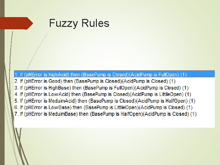 Fuzzy Rules 