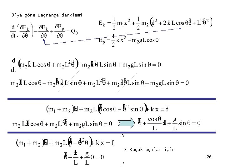 θ’ya göre Lagrange denklemi Küçük açılar için 26 