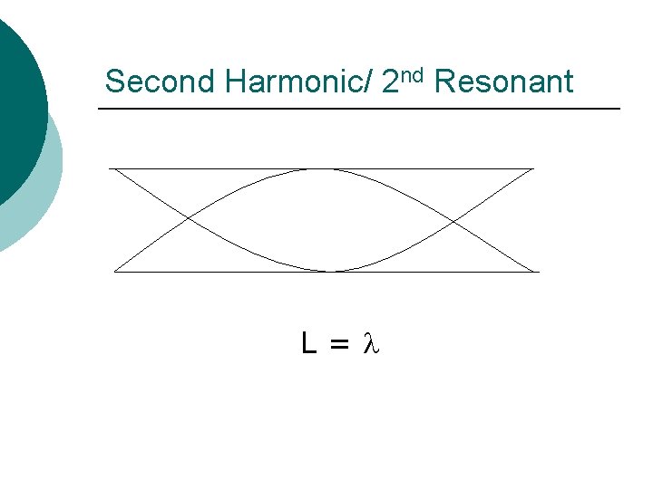Second Harmonic/ 2 nd Resonant L= 