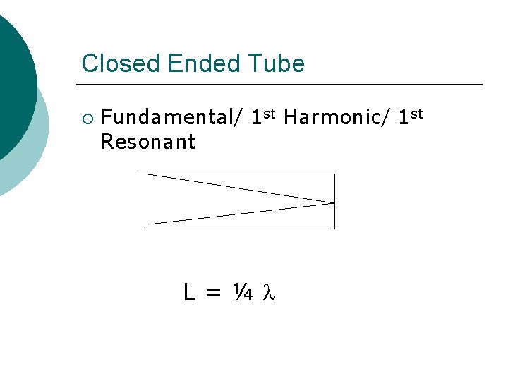 Closed Ended Tube ¡ Fundamental/ 1 st Harmonic/ 1 st Resonant L=¼ 