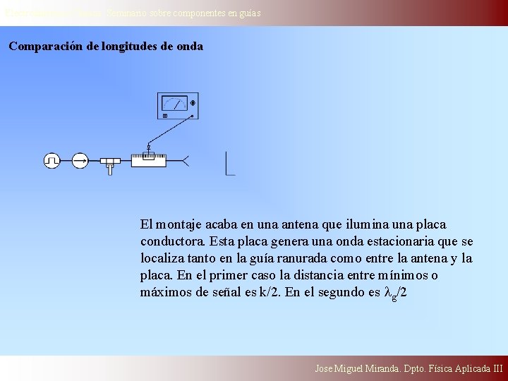 Electrodinámica Clasica. Seminario sobre componentes en guías Comparación de longitudes de onda El montaje