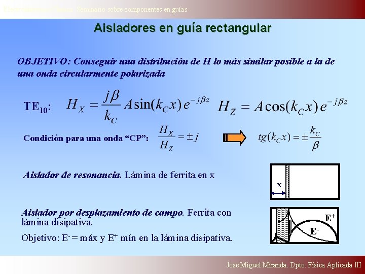 Electrodinámica Clasica. Seminario sobre componentes en guías Aisladores en guía rectangular OBJETIVO: Conseguir una