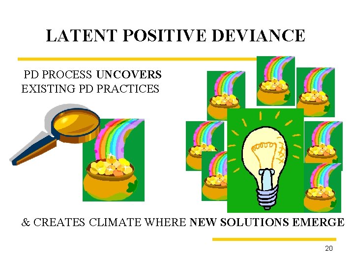 LATENT POSITIVE DEVIANCE PD PROCESS UNCOVERS EXISTING PD PRACTICES & CREATES CLIMATE WHERE NEW