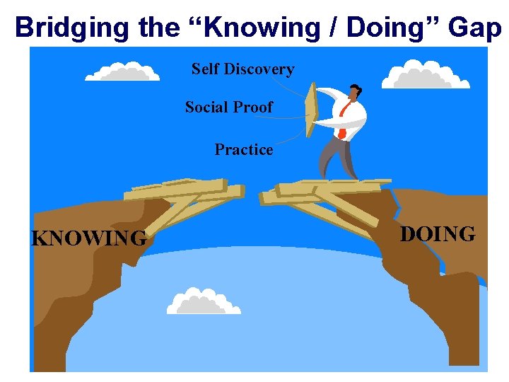 Bridging the “Knowing / Doing” Gap Self Discovery Social Proof Practice KNOWING DOING 