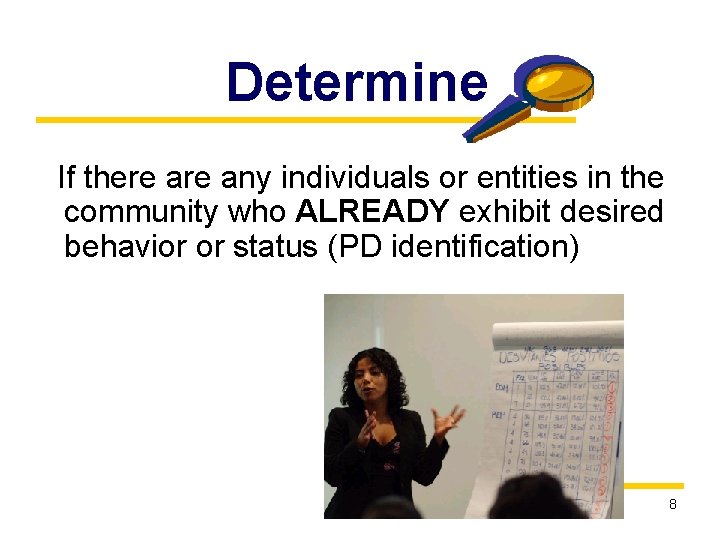 Determine If there any individuals or entities in the community who ALREADY exhibit desired