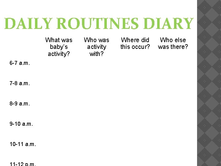 DAILY ROUTINES DIARY What was baby’s activity? 6 -7 a. m. 7 -8 a.