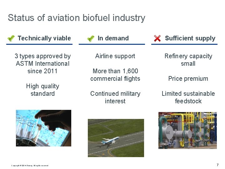 Status of aviation biofuel industry Technically viable § 3 types approved by ASTM International