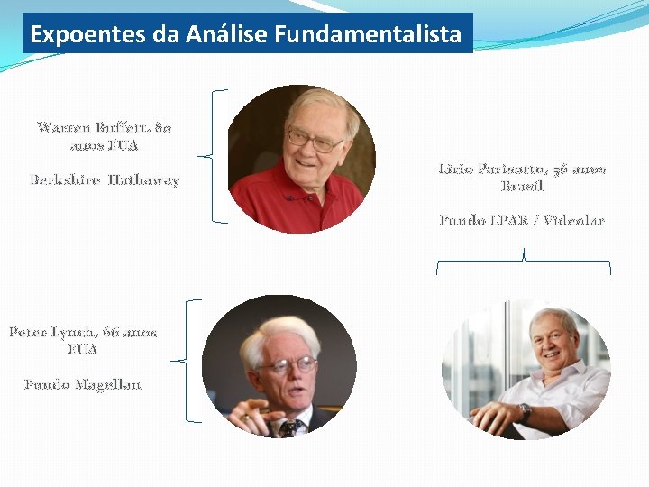 Expoentes da Análise Fundamentalista Warren Buffett, 80 anos EUA Berkshire Hathaway Lirio Parisotto, 56